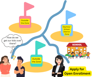 Open Enrollment